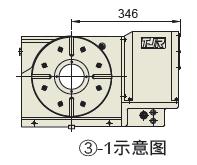 谭佳数控分度盘如何选型