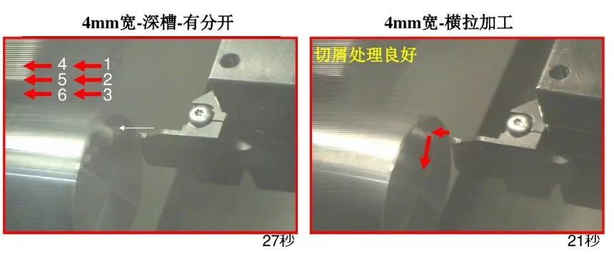 如何解决切槽加工的切屑缠绕、切不断等问题