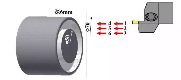 如何解决切槽加工的切屑缠绕、切不断等问题