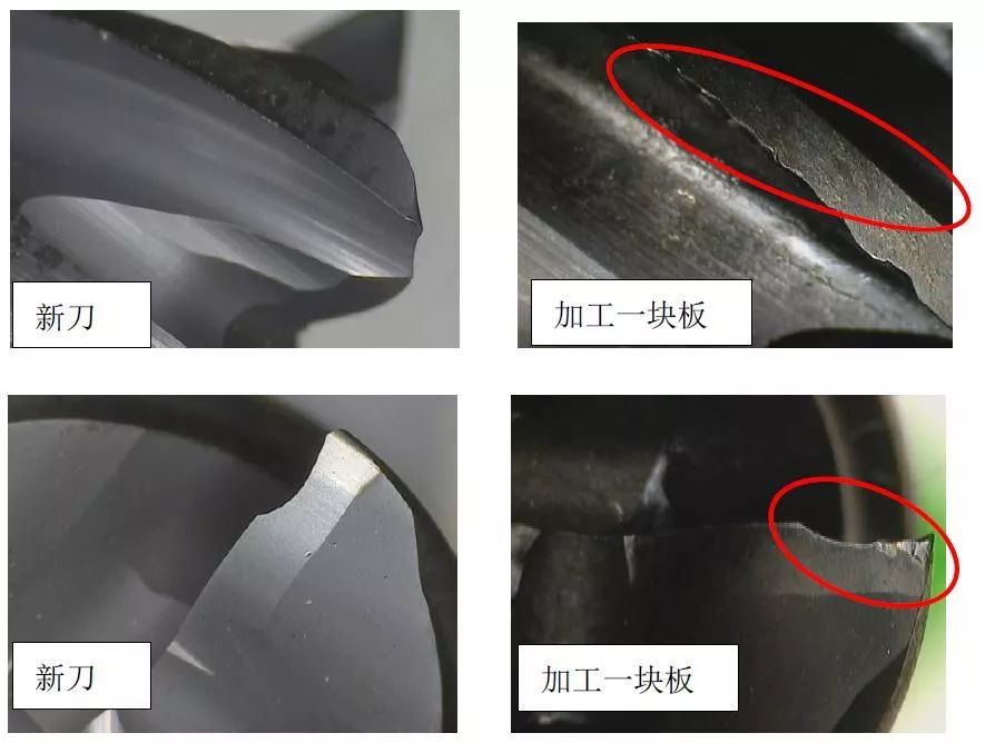 FRAISA NVDS铣刀孔加工的新工艺