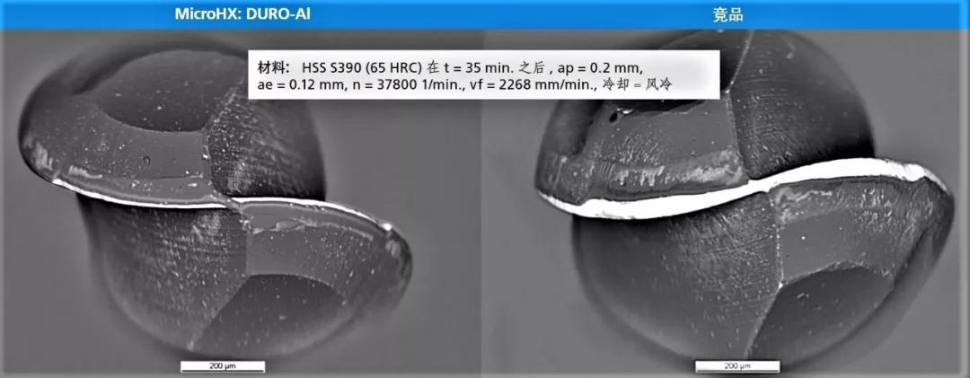 Fraisa microhx高硬模具钢铣削应用