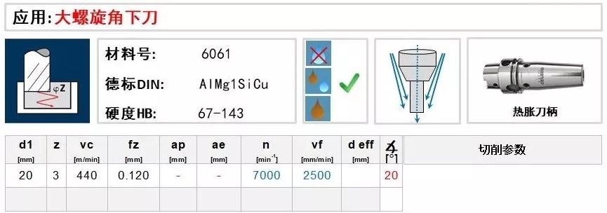 Fraisa佛雷萨铝合金高效铣削案例