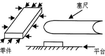 测量工具有哪些，如何选择合适的量具？