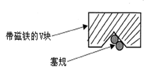 测量工具有哪些，如何选择合适的量具？