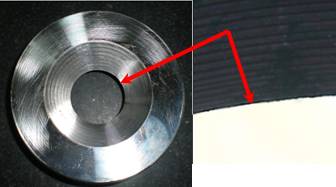 测量工具有哪些,如何选择合适的量具?