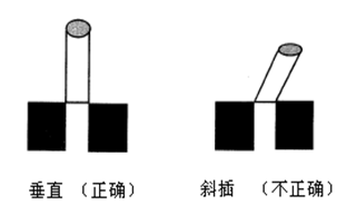 测量工具有哪些，如何选择合适的量具？