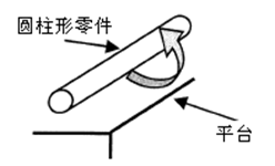 测量工具有哪些，如何选择合适的量具？