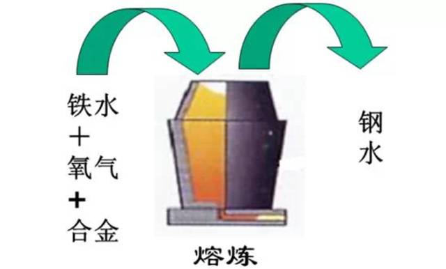 进口模具钢材有哪些参数性能资料