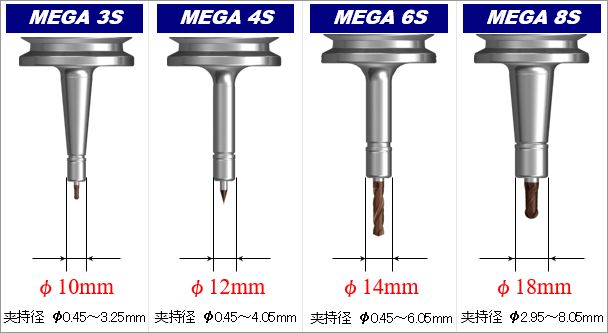 BIG美夹微型刀柄-端面出水型夹套