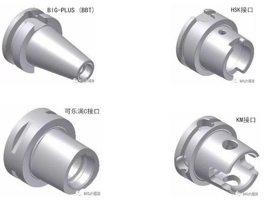 加工中心主轴接口选用BBT接口还是选用HSK接口？