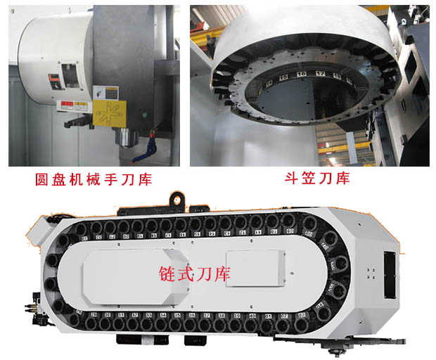 加工中心刀库类型与换刀原理