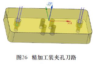 IPhone 手机壳的五轴数控加工案例