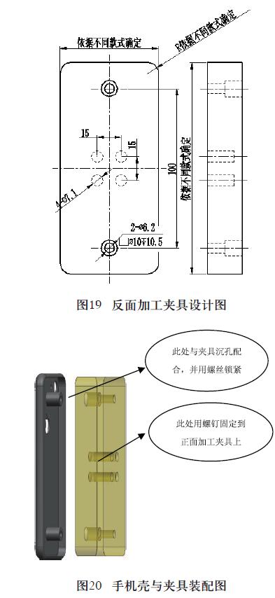 IPhone 手机壳的五轴数控加工案例