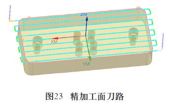 IPhone 手机壳的五轴数控加工案例