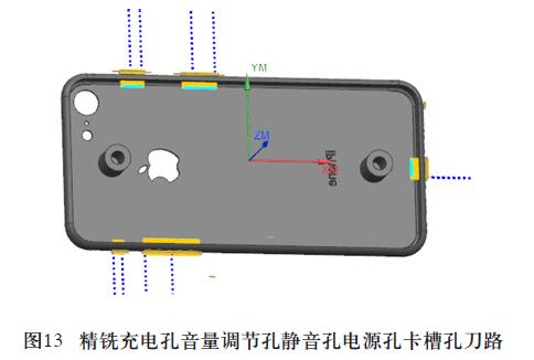 IPhone 手机壳的五轴数控加工案例