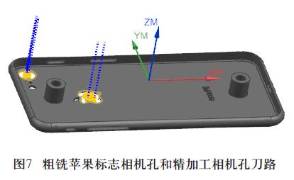 IPhone 手机壳的五轴数控加工案例