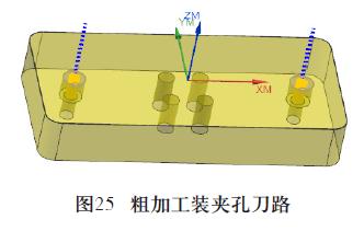 IPhone 手机壳的五轴数控加工案例