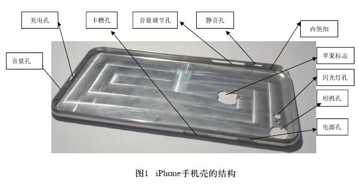 IPhone 手机壳的五轴数控加工案例