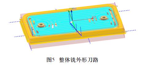 IPhone 手机壳的五轴数控加工案例