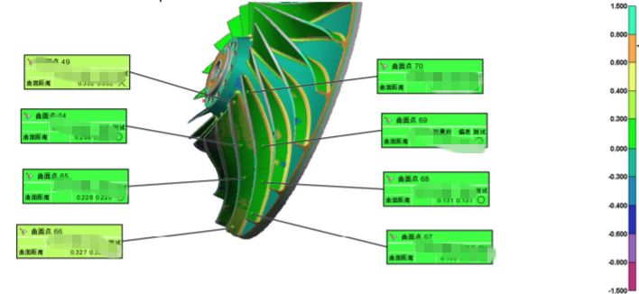 三维扫描仪应用于工业叶片质量检测