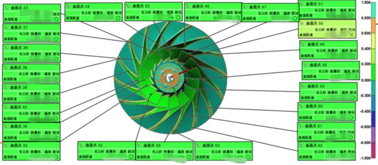 三维扫描仪应用于工业叶片质量检测