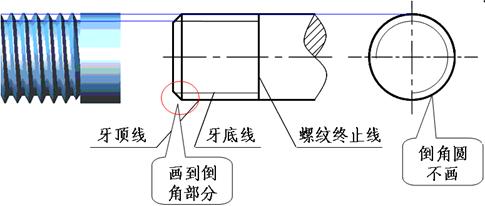 螺纹的画法图解