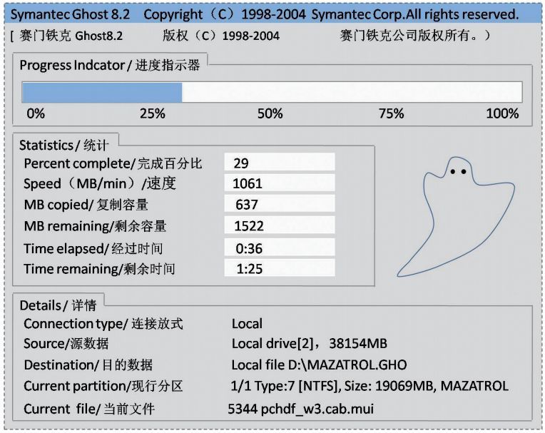 Mazak机床硬盘数据备份与还原