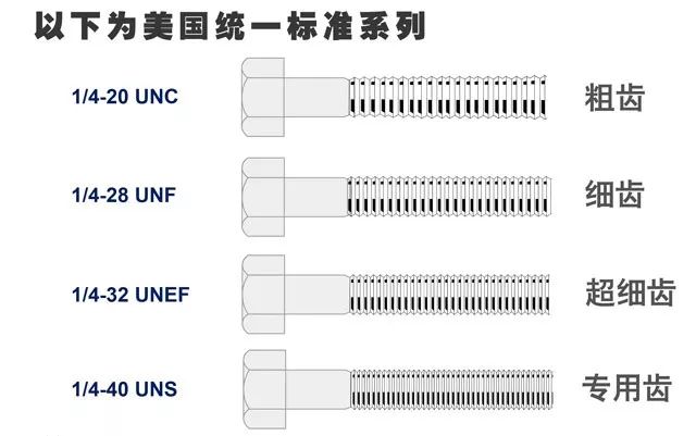 什么是攻丝及攻丝加工的常见问题