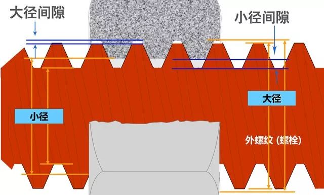 什么是攻丝及攻丝加工的常见问题