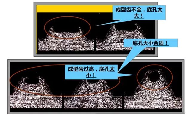 什么是攻丝及攻丝加工的常见问题