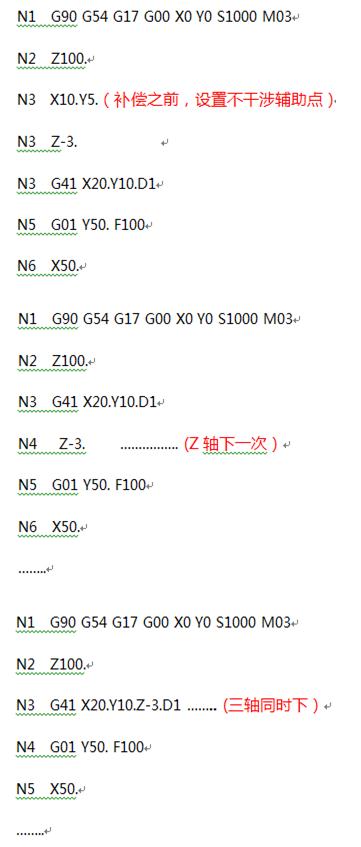 G41G42半径补偿怎么用