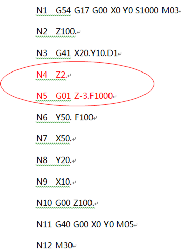 G41G42半径补偿怎么用