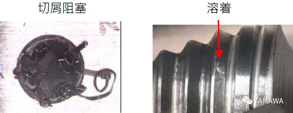 什么是螺旋丝攻？什么被削材适合螺旋丝攻加工？