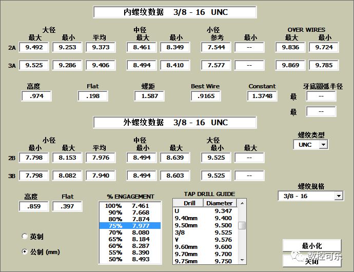 关于美制螺纹UNC UNF UNEF的区别