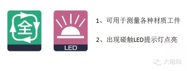 φ1以下刃具如何对刀?