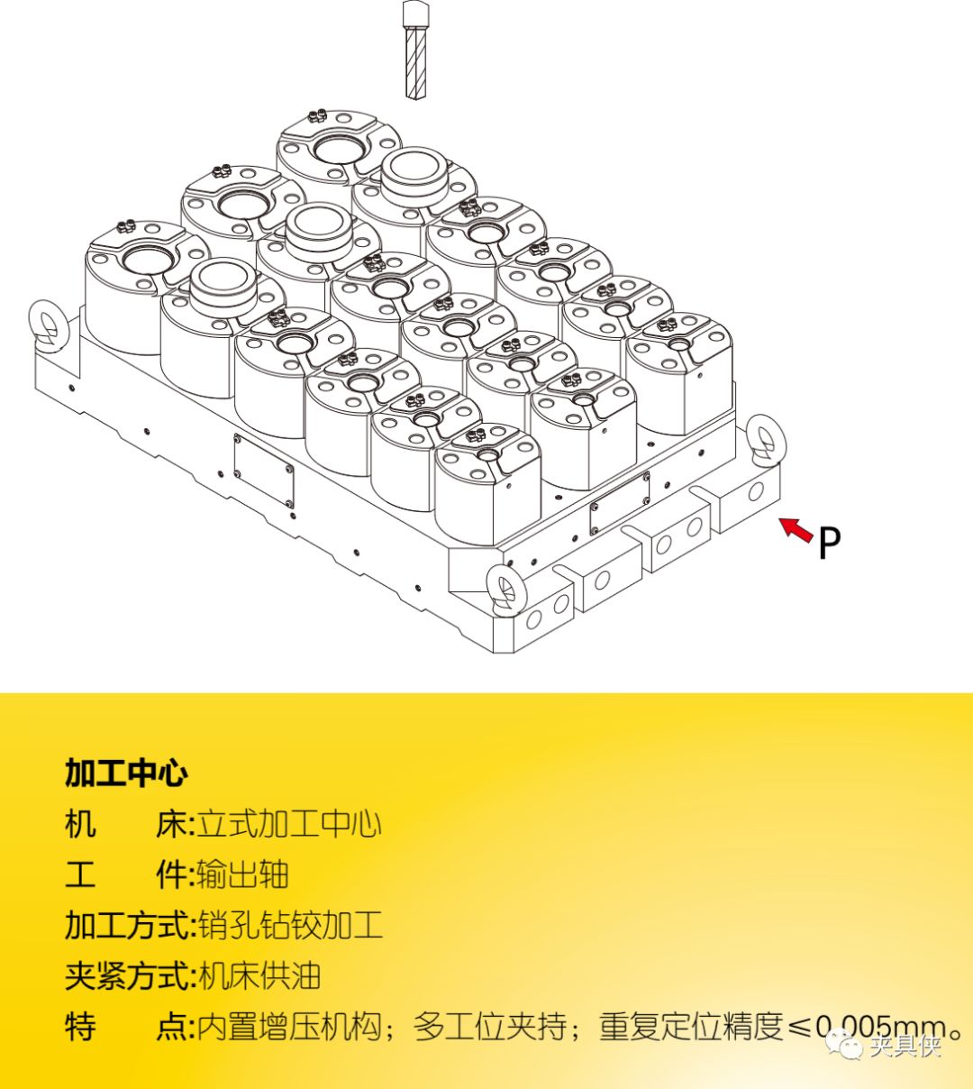 液胀夹具解决薄壁件、齿轮难题