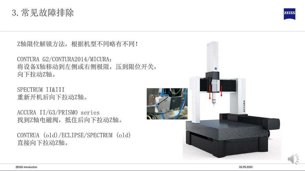 假期复工后蔡司三坐标开机前准备及常见问题