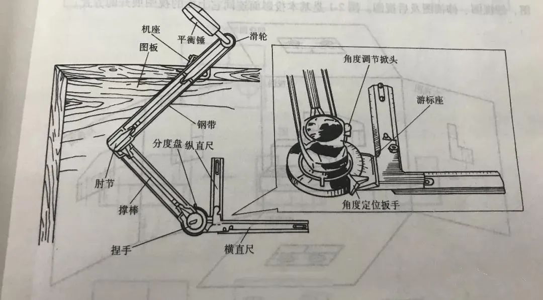 机械图纸该要怎么看