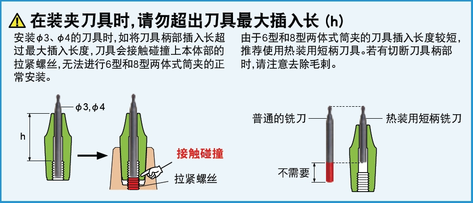 日本MST热缩刀柄-两体型 slimne筒夹 迷你6型