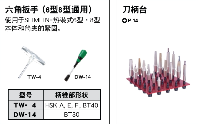 日本MST热缩刀柄-两体型 slimne筒夹 迷你6型