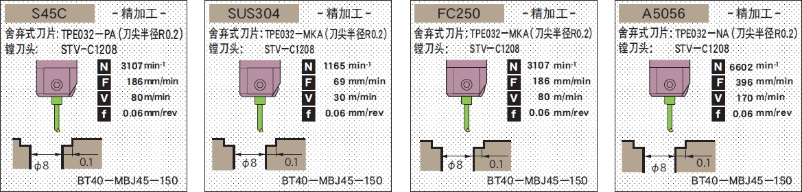 日本MST可微调精镗刀柄MBJ45型