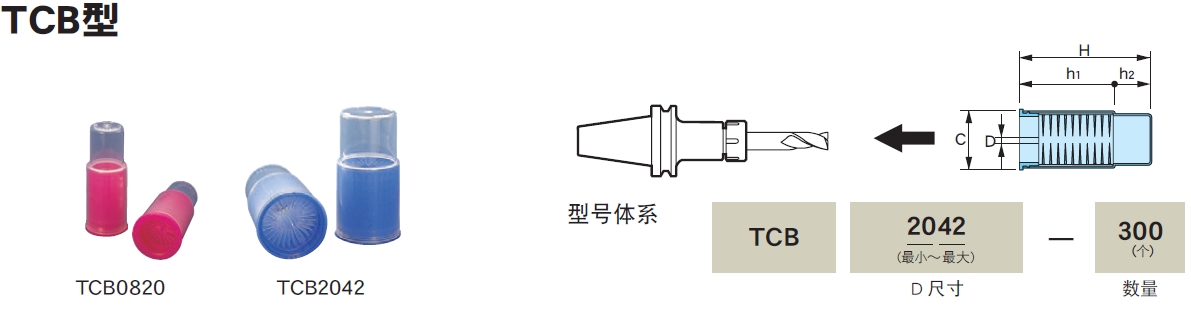 日本MST刀具保护套
