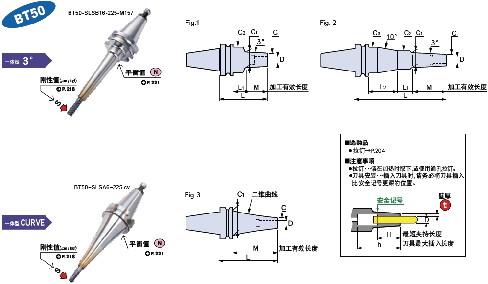 日本MST热装刀柄BT50一体型