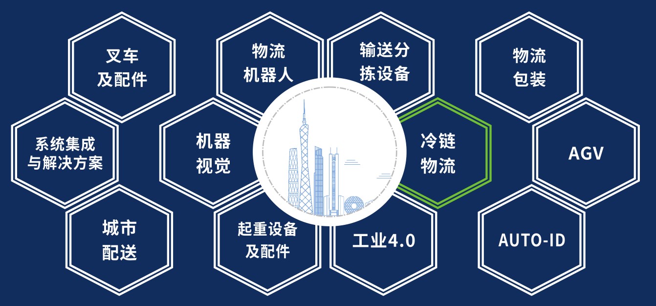 2020中国（广州）国际物流装备与技术展览会