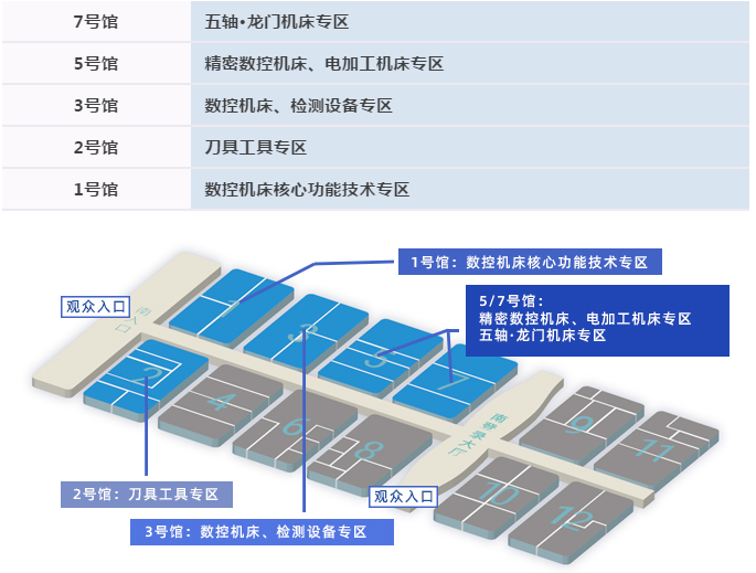 2021 ITES深圳工业展第22届SIMM深圳机械展