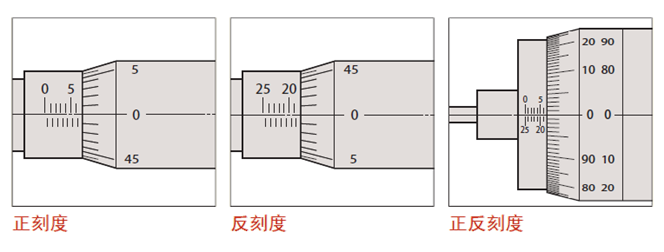 测微头如何选型？