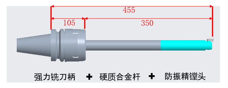 BIG斯玛特防振精镗头—小径深孔加工案例