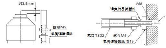 美德龙对刀仪安装方法