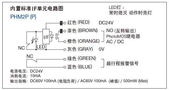 美德龙对刀仪安装方法