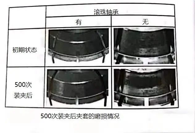 弹簧刀柄选择的几点关键因素